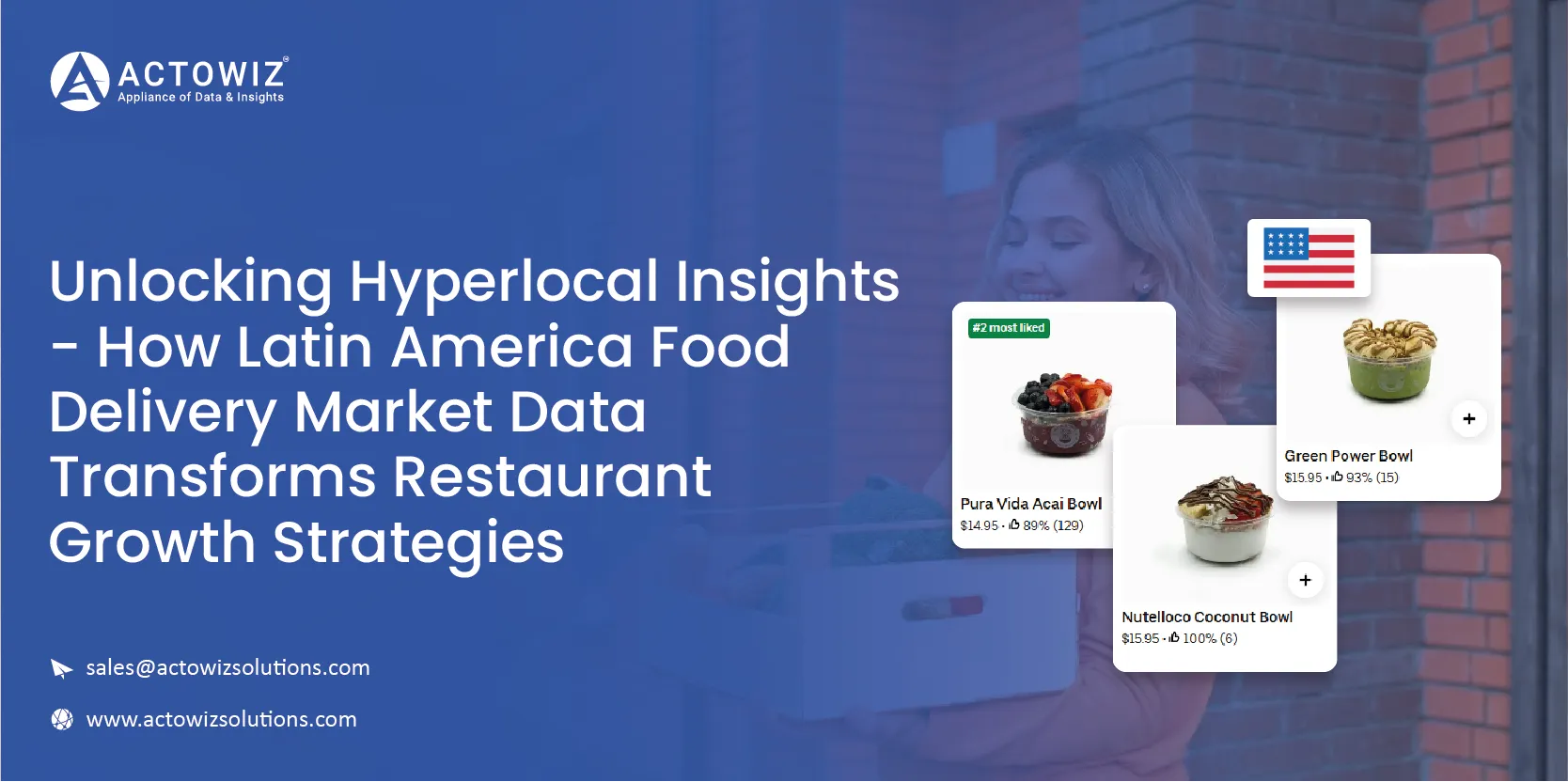 Real-Time Regional Insights with Customizable E-commerce Dashboards